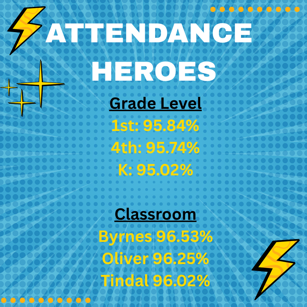 attendance winners