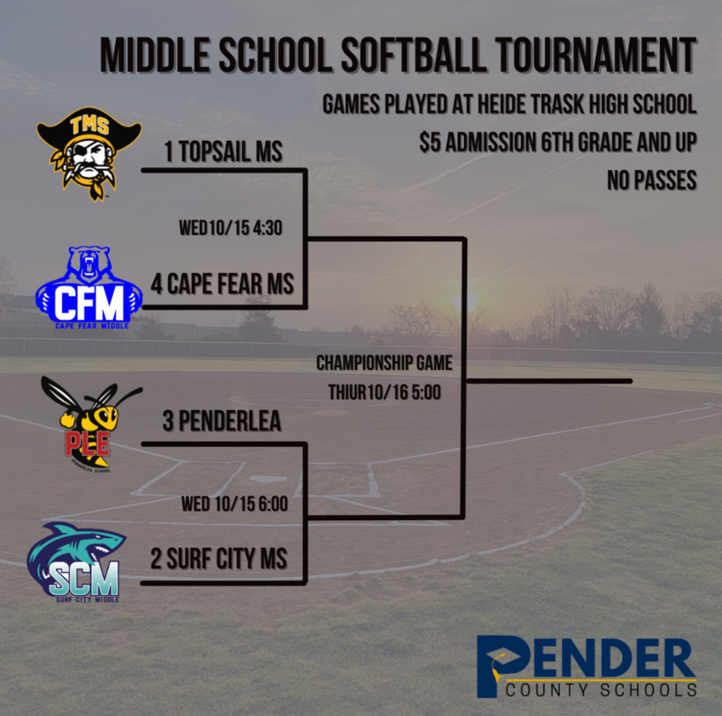 Middle school softball tournament starts today, Wednesday, October 15th. Cape Fear plays at 4:30 pm against Topsail. Tickets are $5.
