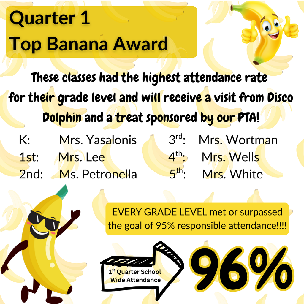 Banana Award