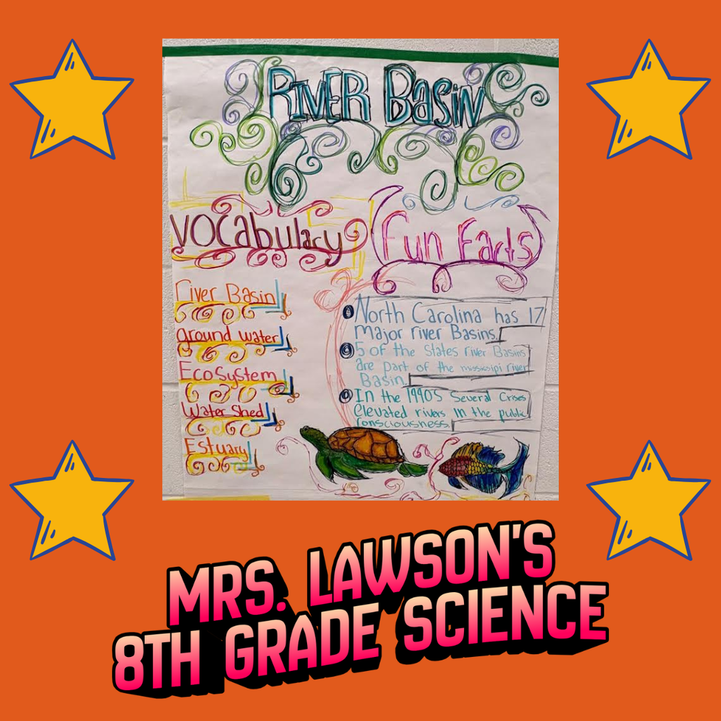 River Basin Projects