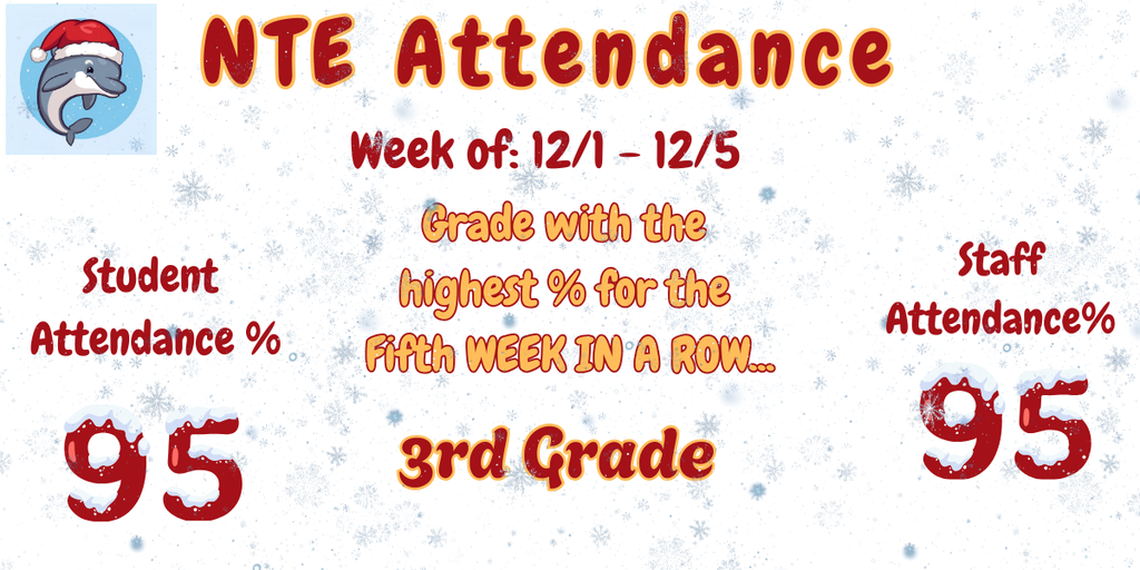 12/1 attendance