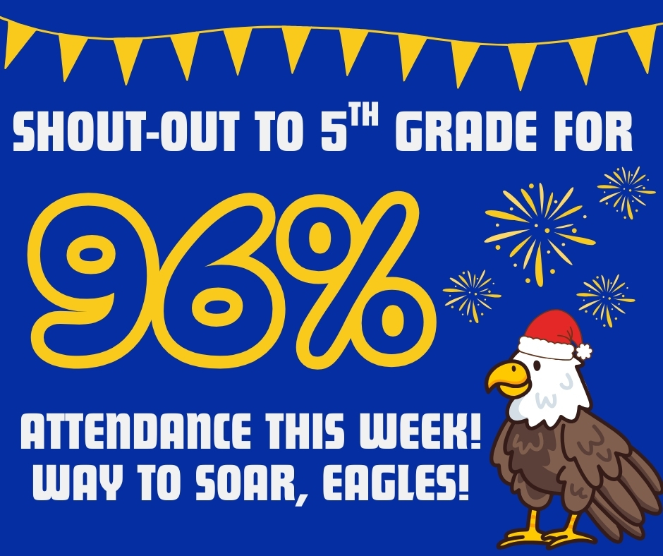 95% Attendance Grade Level 