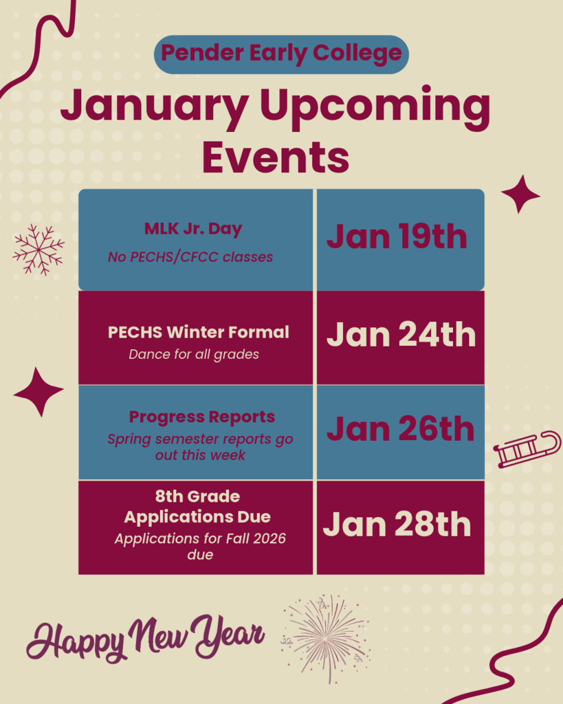 January events at PECHS