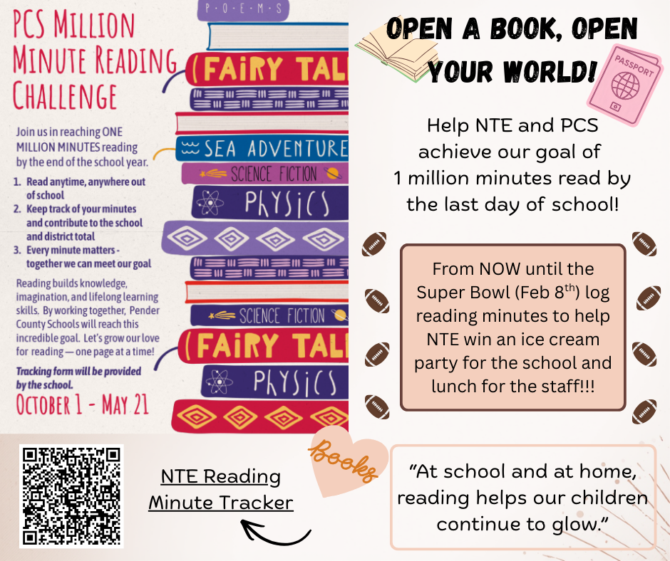 Million Minute reading challenge