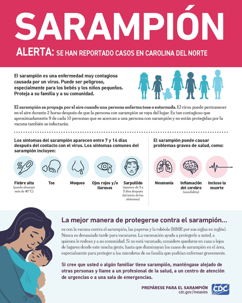 PCHD Measles Information (Spanish)