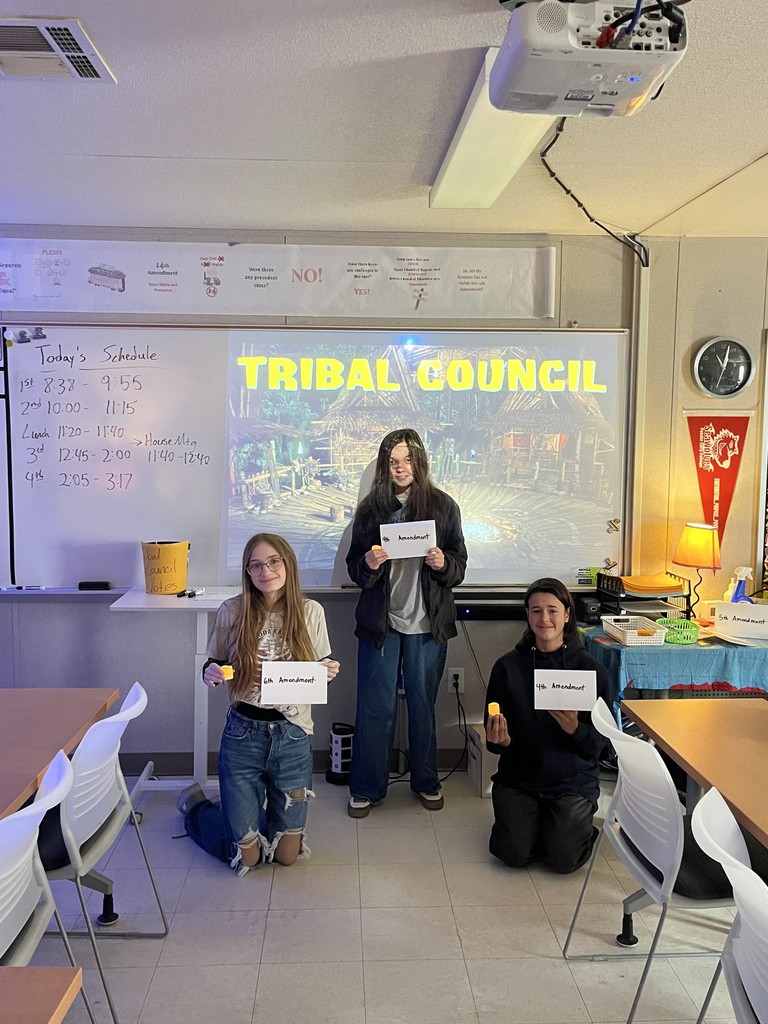 Mr. Patton's Civics 2nd Block Bill of Rights Survivor Winner and Runners up