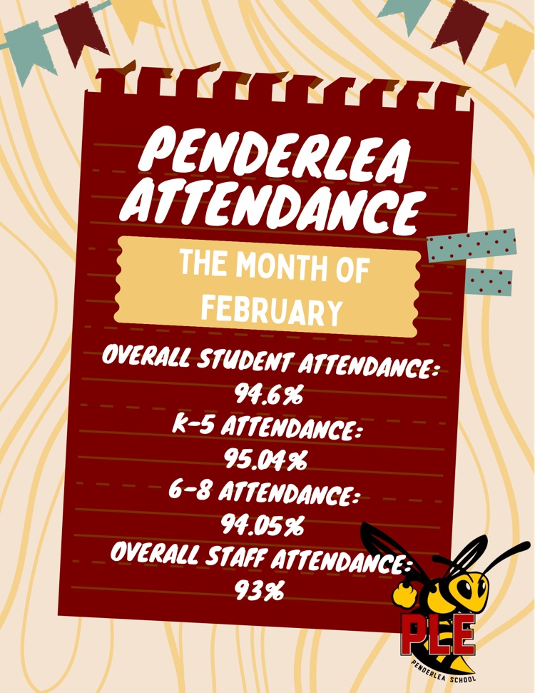 Feb attendance