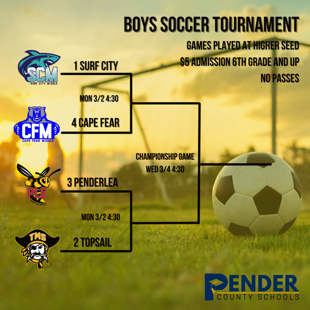 Boys Soccer Tournament: CFM plays SCM at 4:30 today.