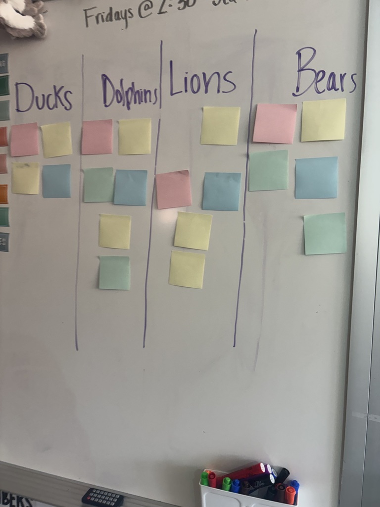 4th grade students playing a math review game