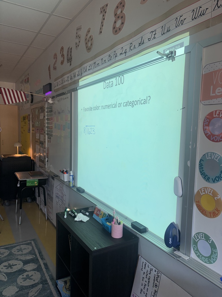 4th grade students playing a math review game