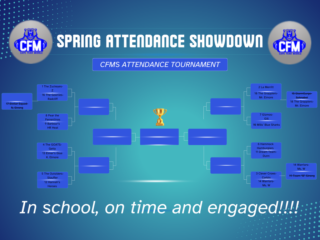 Spring Attendance Showdown, Round 2 continues.