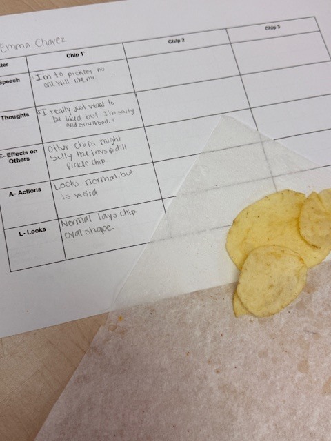 In Mrs. Nelson’s 6th grade ELA class, students took characterization to the next level!