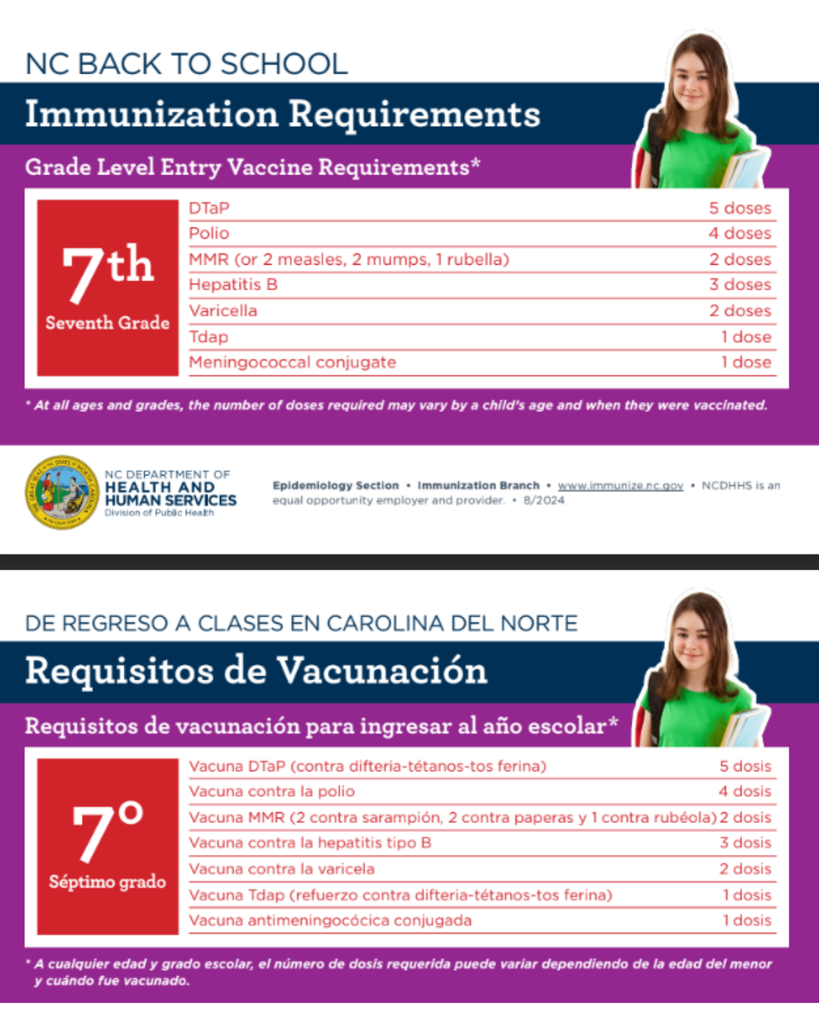 Vaccines