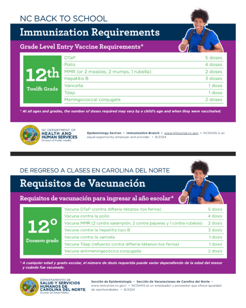 vaccines