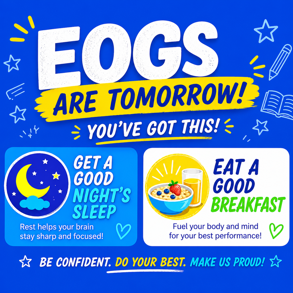 EOGs