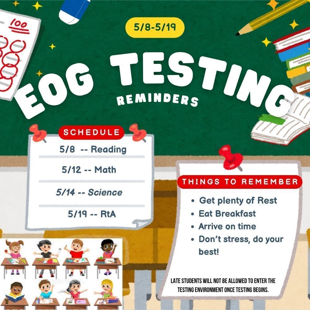 EOG test reminders