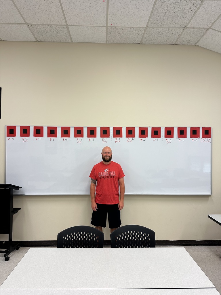 Mr Bogie Celebrating Canes victory