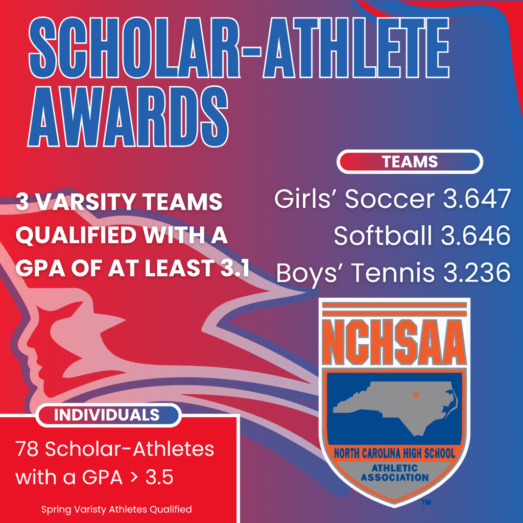 Spring Sports