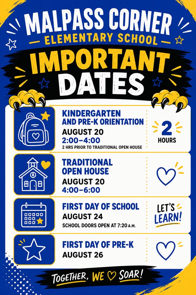 Important Dates