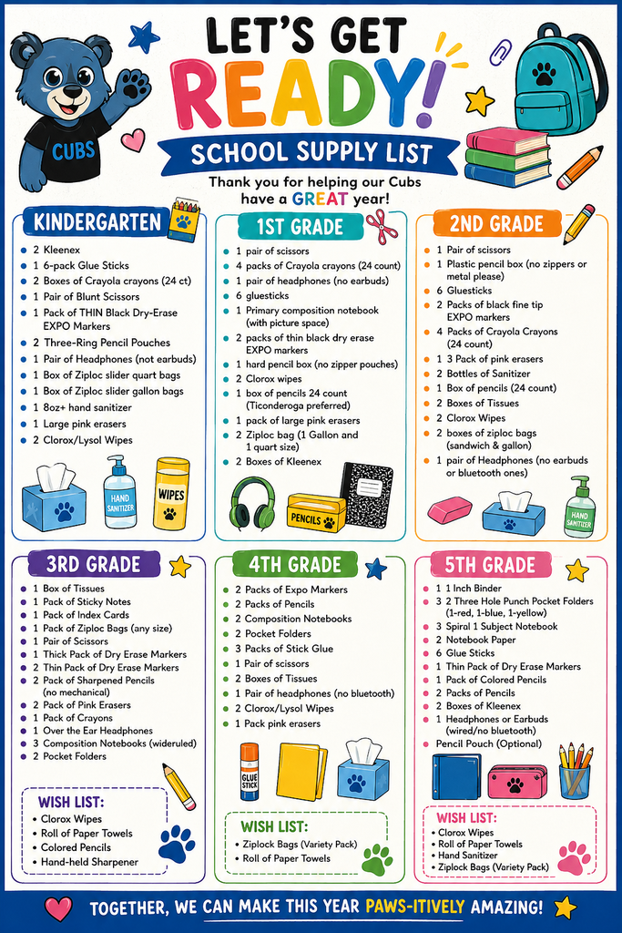 Supply list