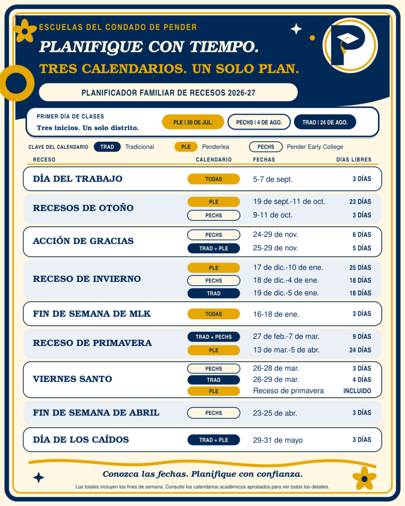 2026-27 family planning (Spanish)