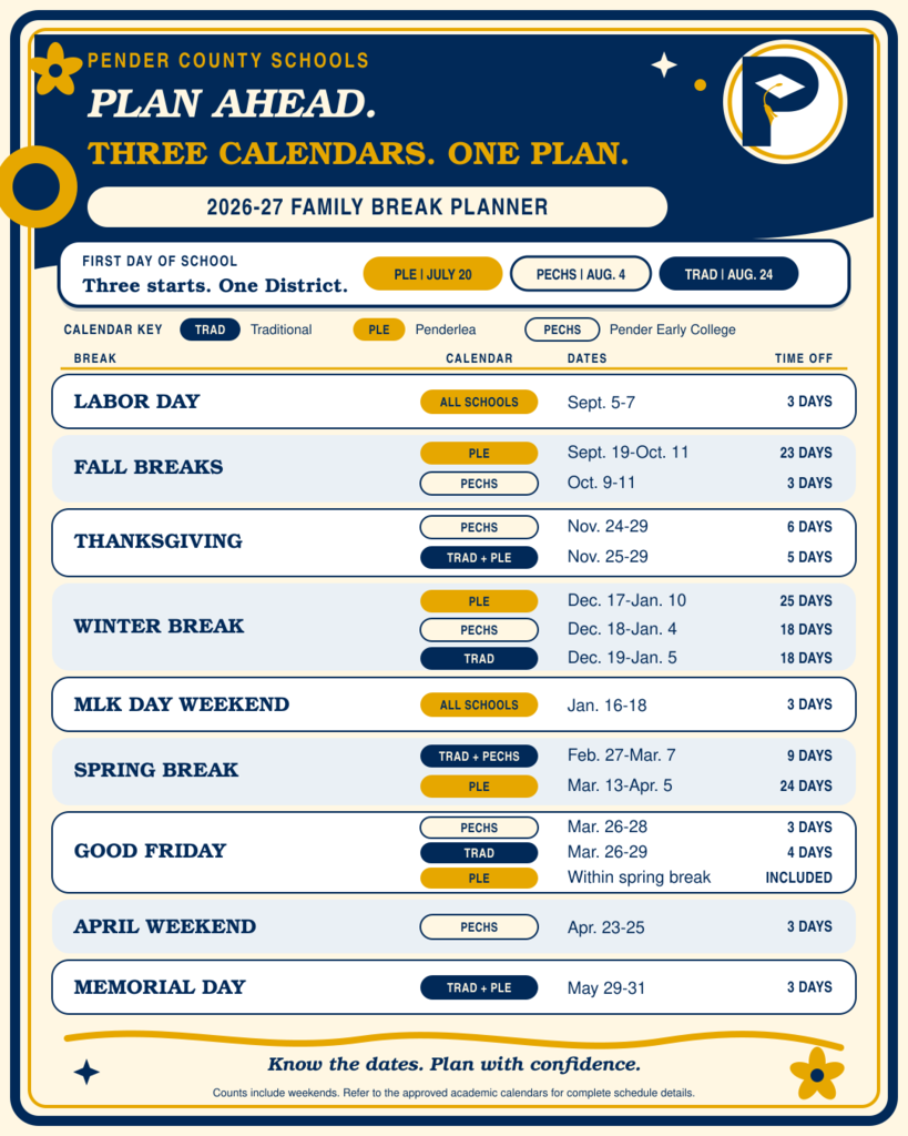 2026-27 family planning