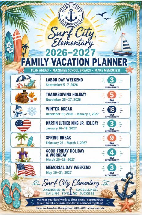 Vacation Planning 