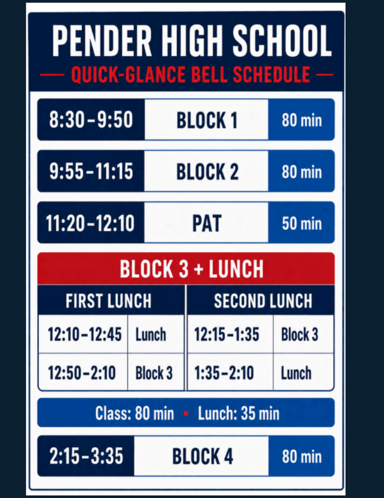 New Bell Schedule