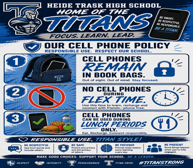 Cell Phone Expectations