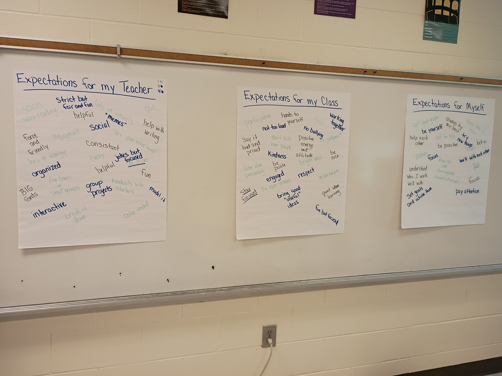 Beginning of the year activities.