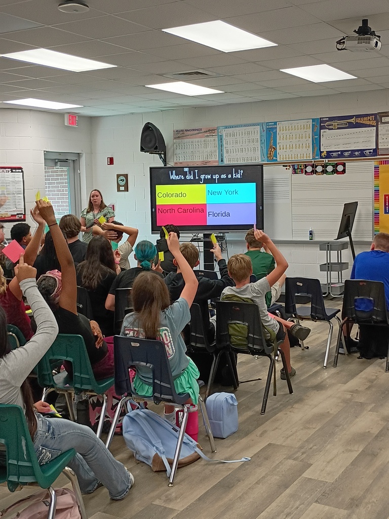 Beginning of the year activities.