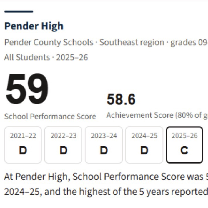 let’s go pender