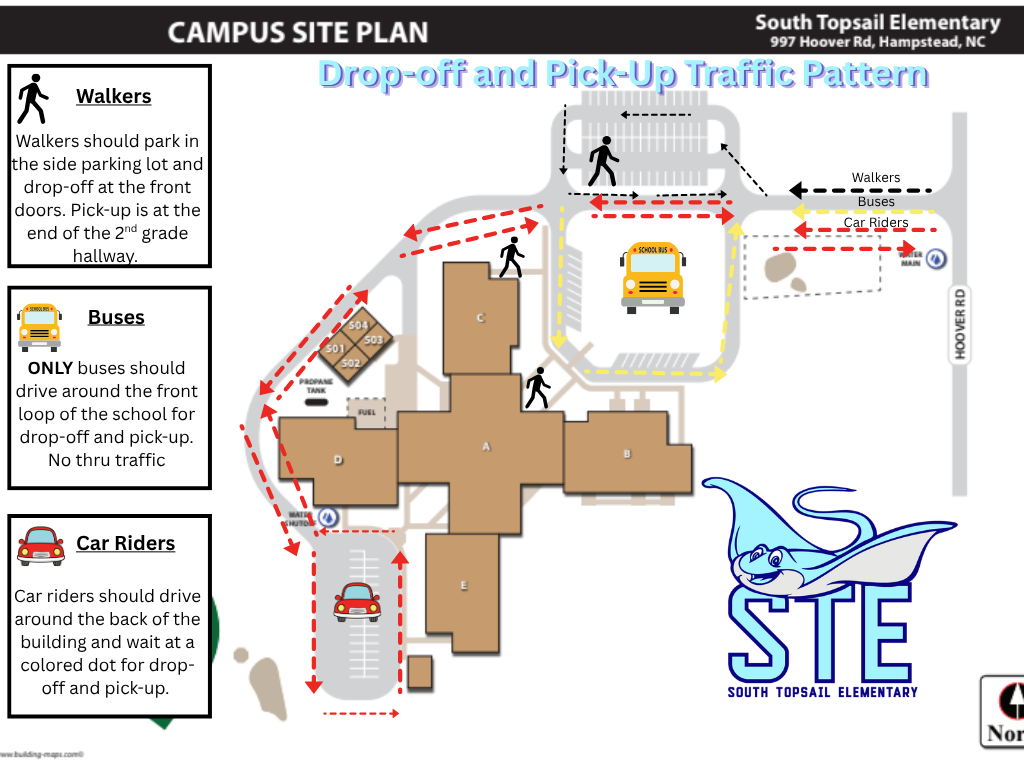 Drop-off and Traffic Pattern