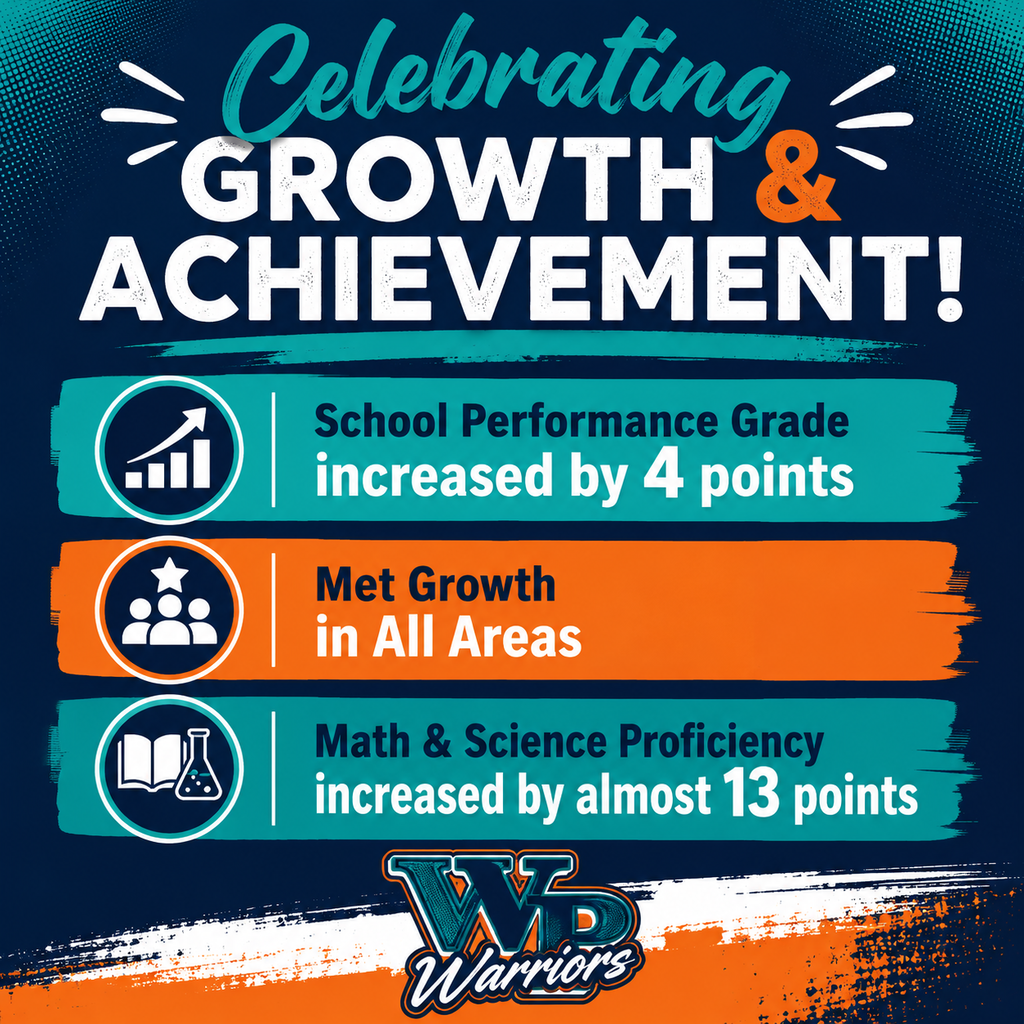 Way to go!