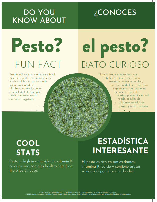 Informational graphic featuring basil leaves, pesto ingredients, and wellness messaging. Text highlights a fun fact and nutritional benefits associated with pesto and basil.