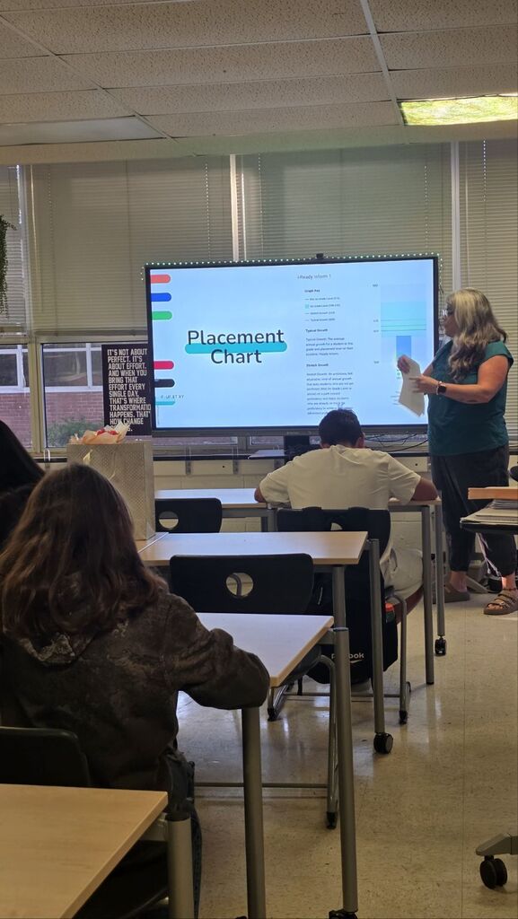  BOY i-Ready inform data lessons in Advisory
