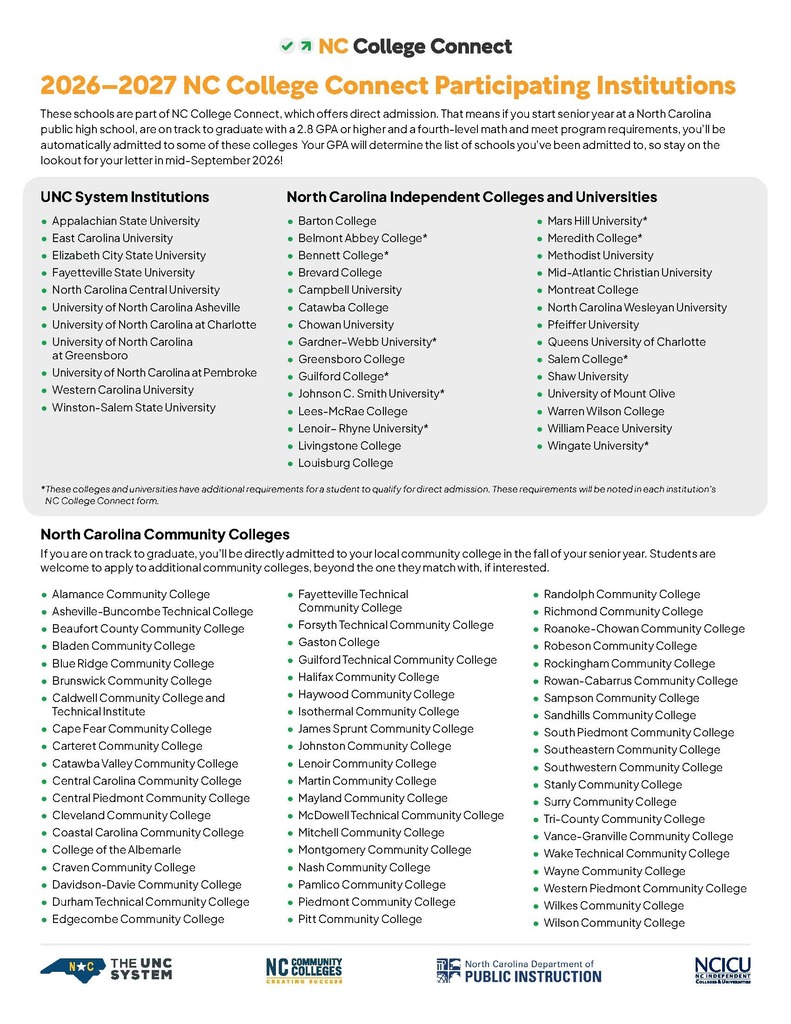 nc college connect