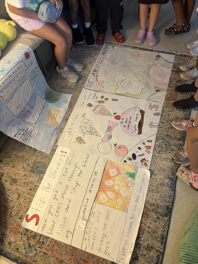 4th graders working on a group project