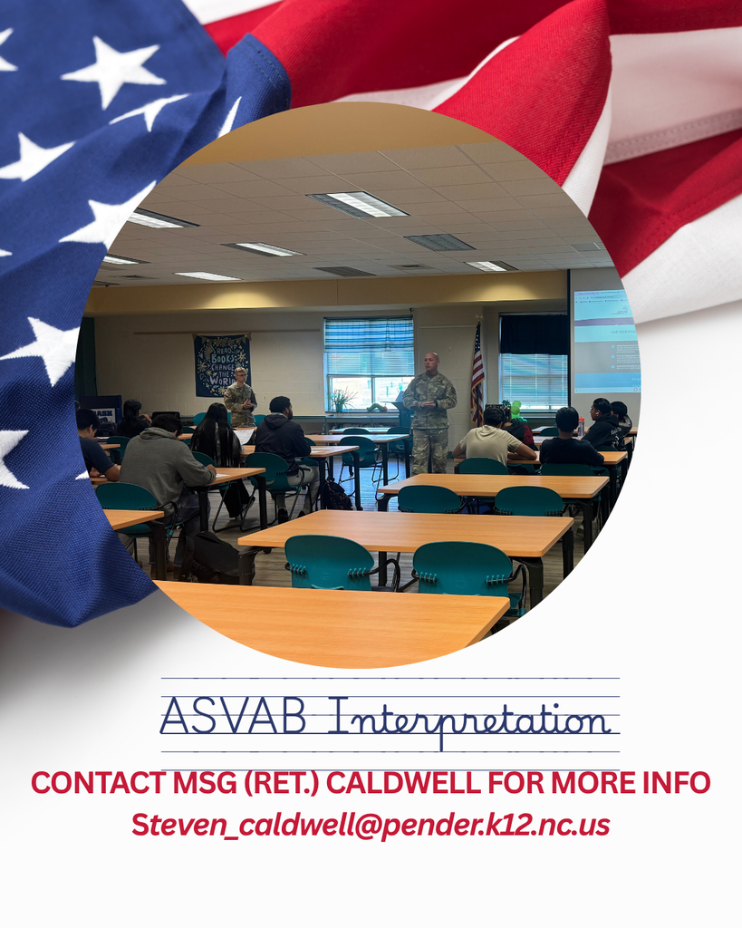 ASVAB INTERPRETATION