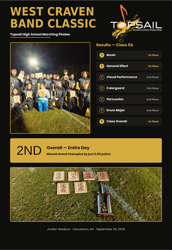 West Craven Band Classic