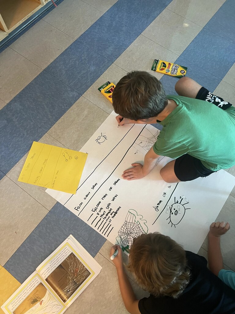 2nd graders working in small groups on a poster project