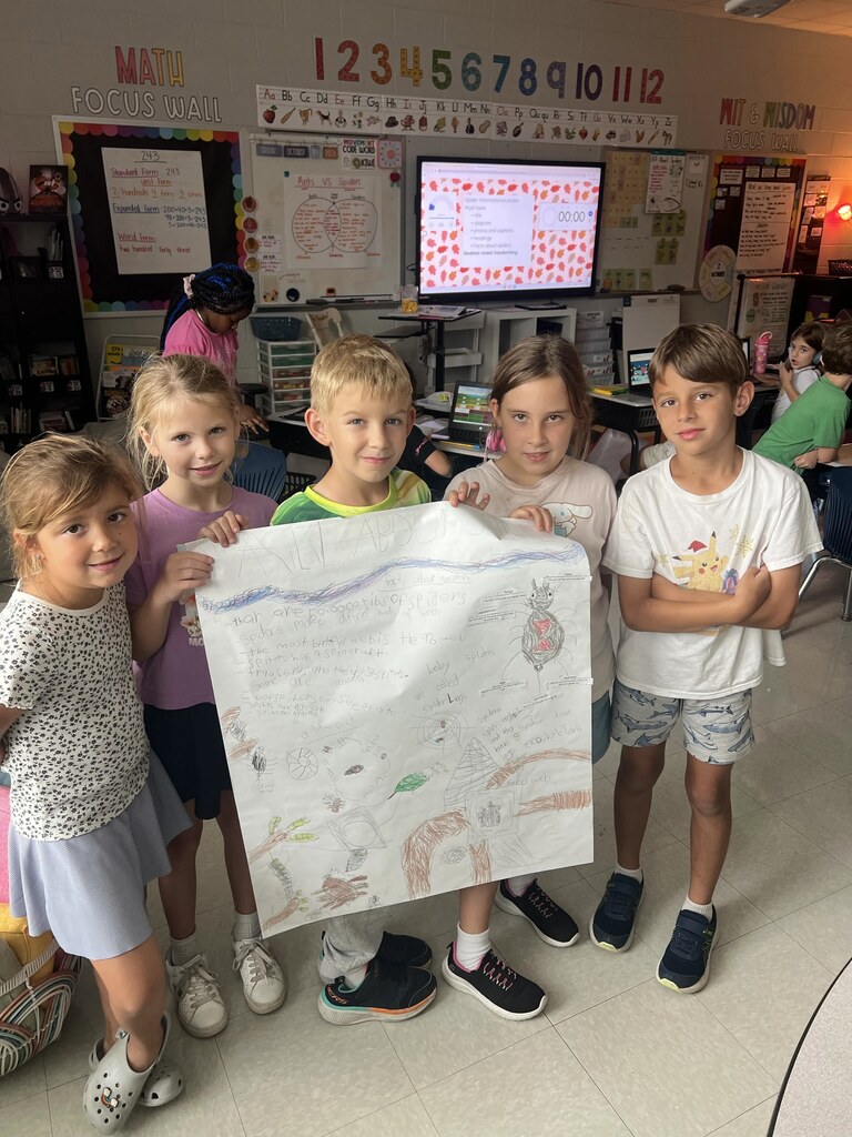 2nd graders working in small groups on a poster project