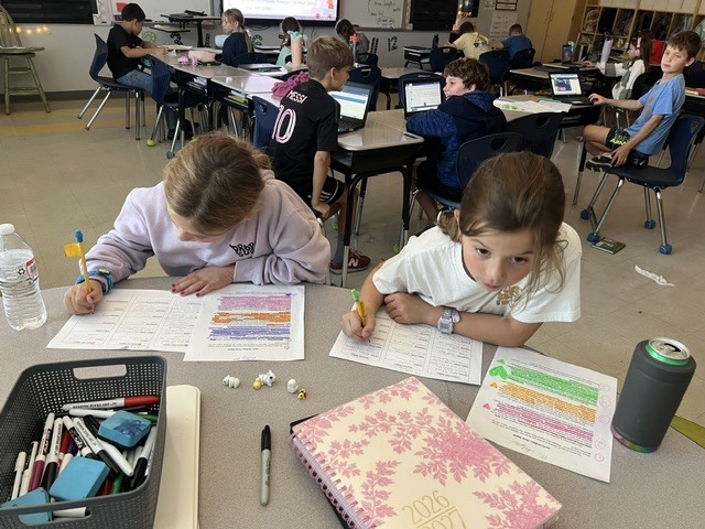 4th grade students working in groups on an assignment