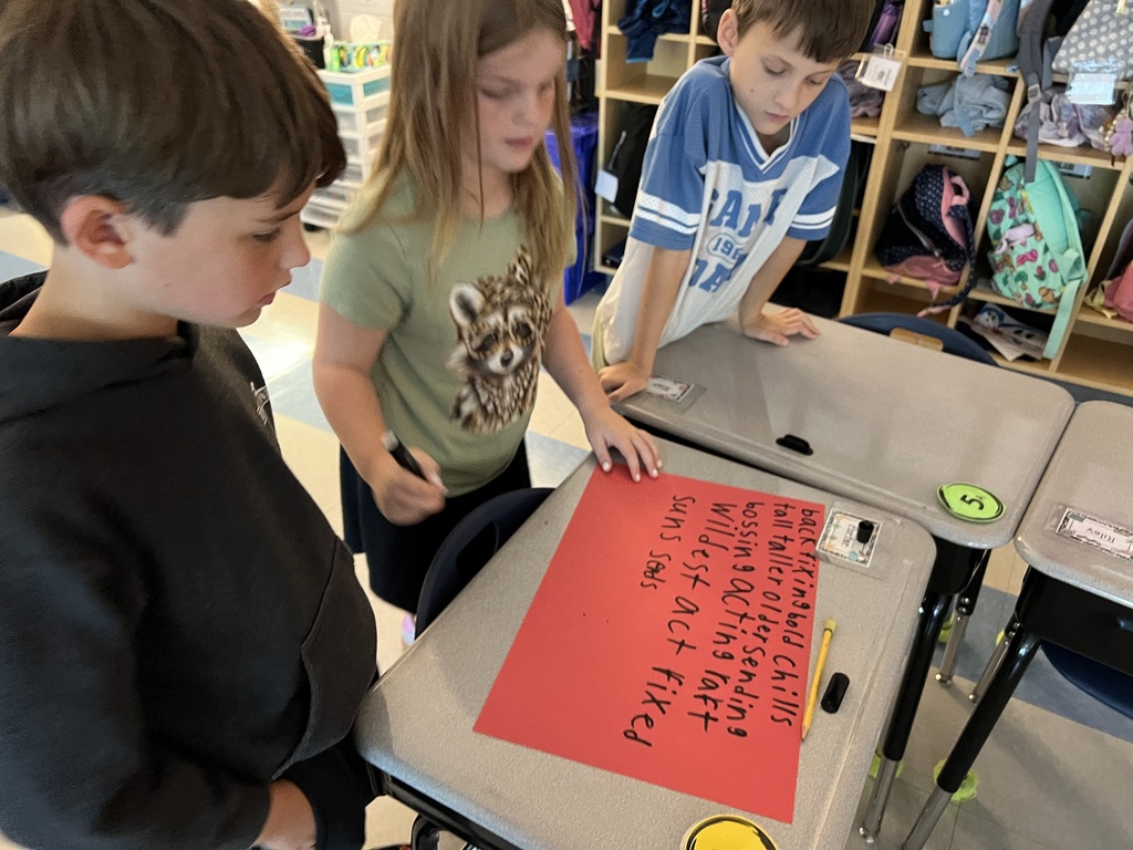 2nd graders working on an activity in small groups