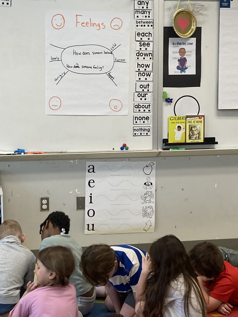 anchor chart