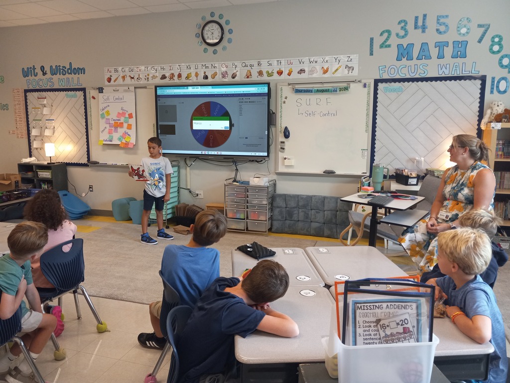 student presenting at the front of the class