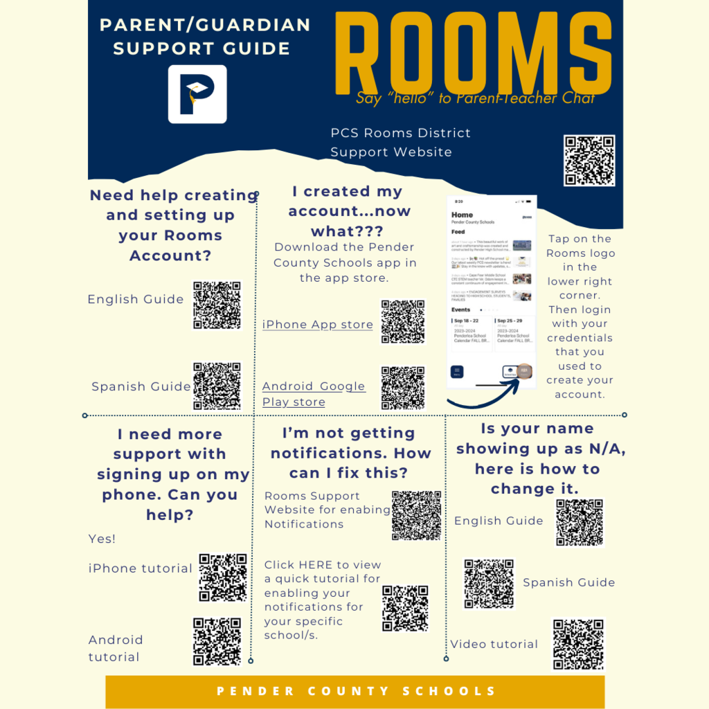 parent support guide