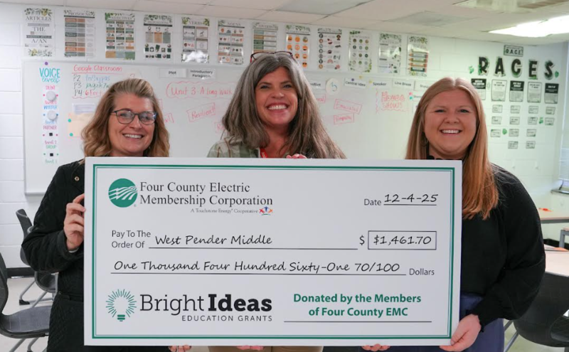 Walls that Talk: Transforming classroom walls into active learning spaces