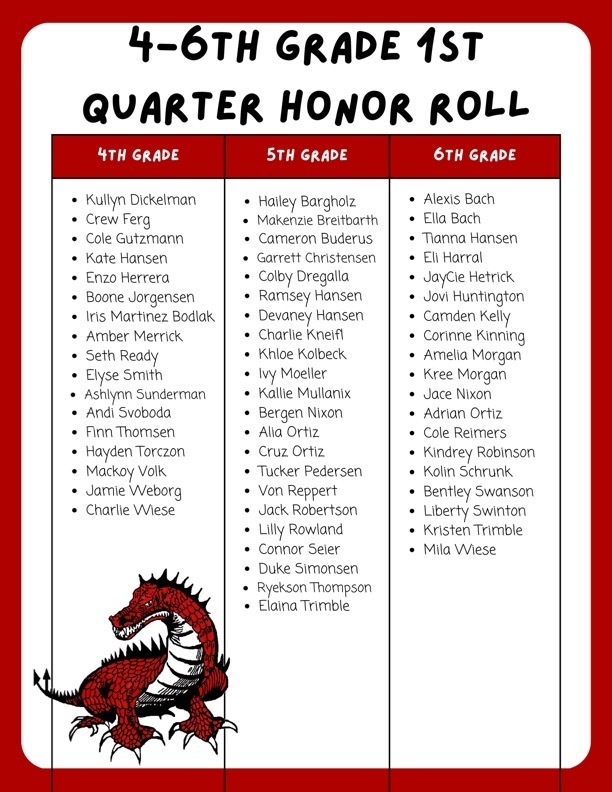 4-6 1st Quarter Honor Roll