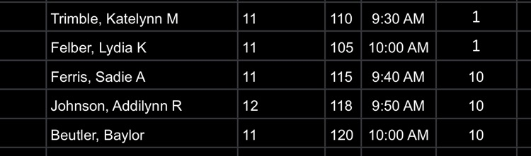 tee times